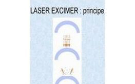 Hỗn hợp khí Laser Excimer